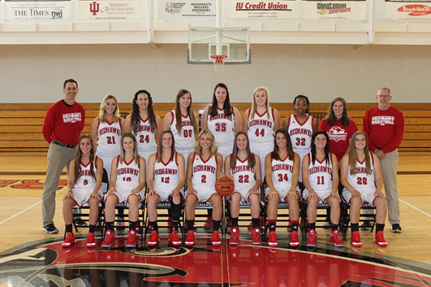 indiana hoosiers women's basketball roster